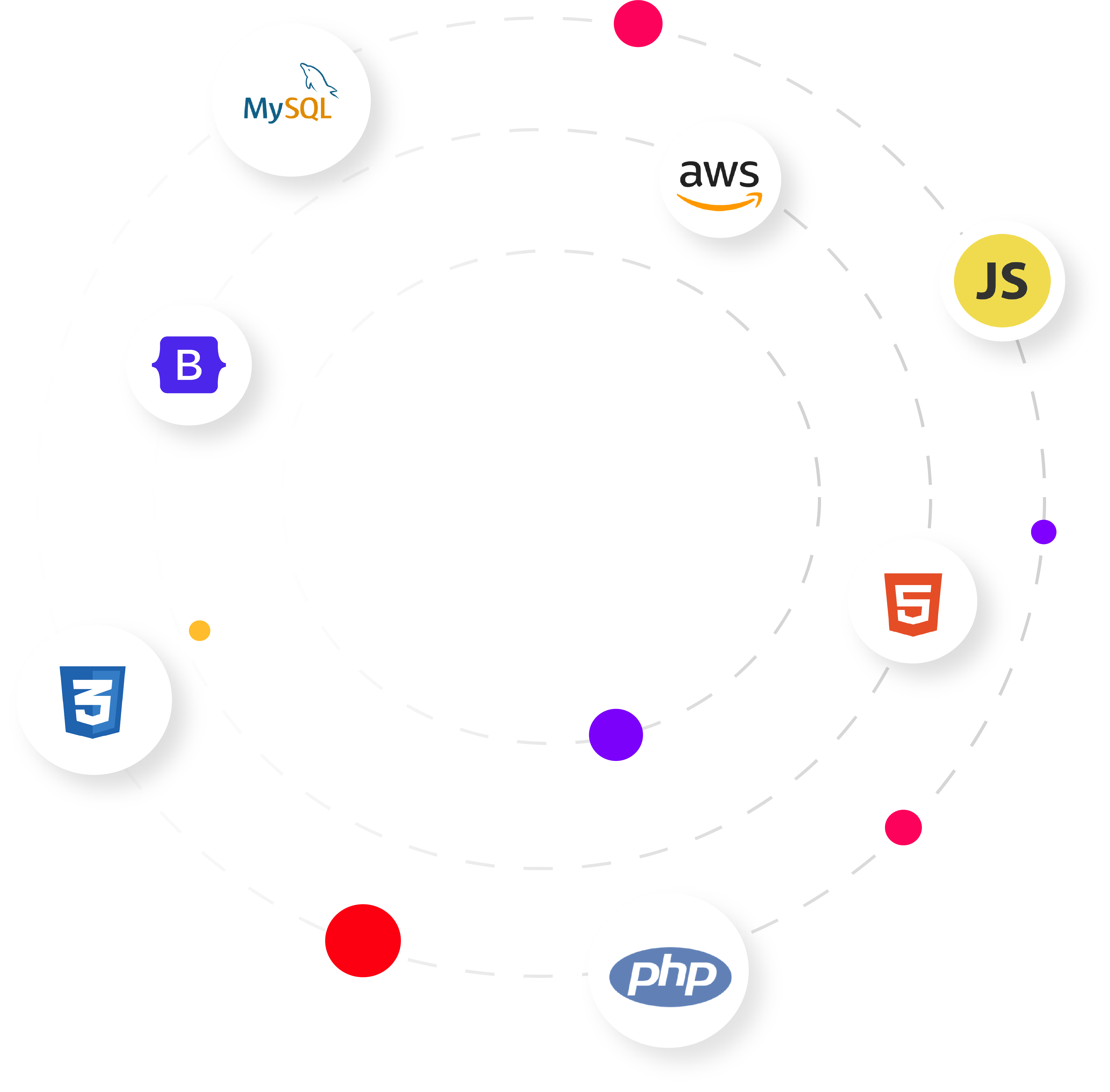 apps